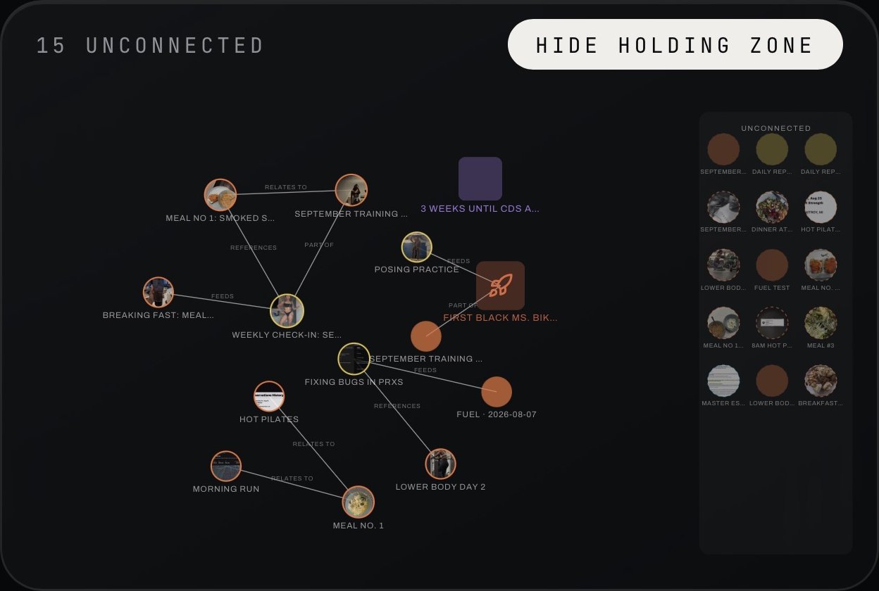 The PRXS Graph view on a laptop, showing logged meals and training sessions connected to each other